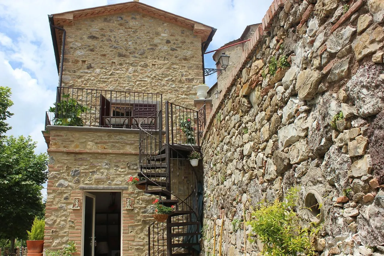 Bed & Breakfast B&B Canneto Monteverdi Marittimo